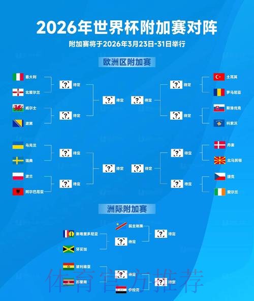 2026世界杯比分手机最新网址 2026世界杯比分手机最新网址