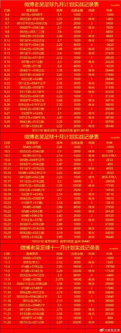 世界杯滚球最新入口地址