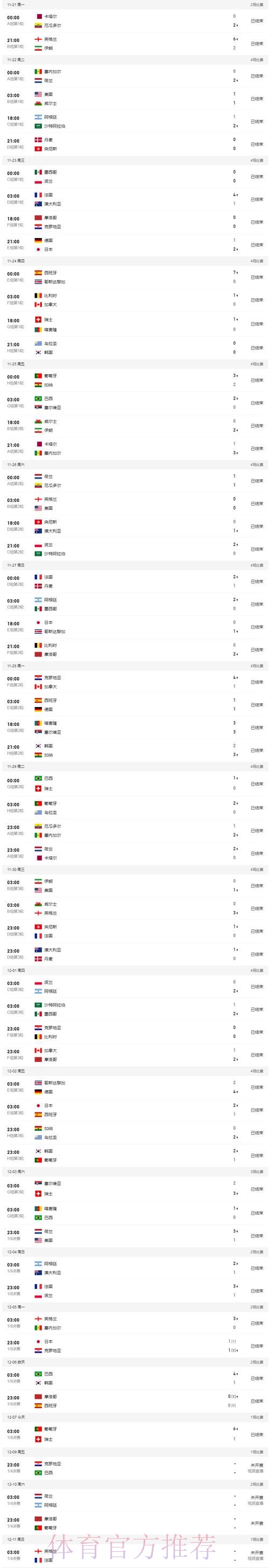 世界杯比分注册官方 世界杯比分注册官方