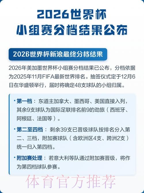 2026世界杯比分注册最佳 2026世界杯比分注册最佳
